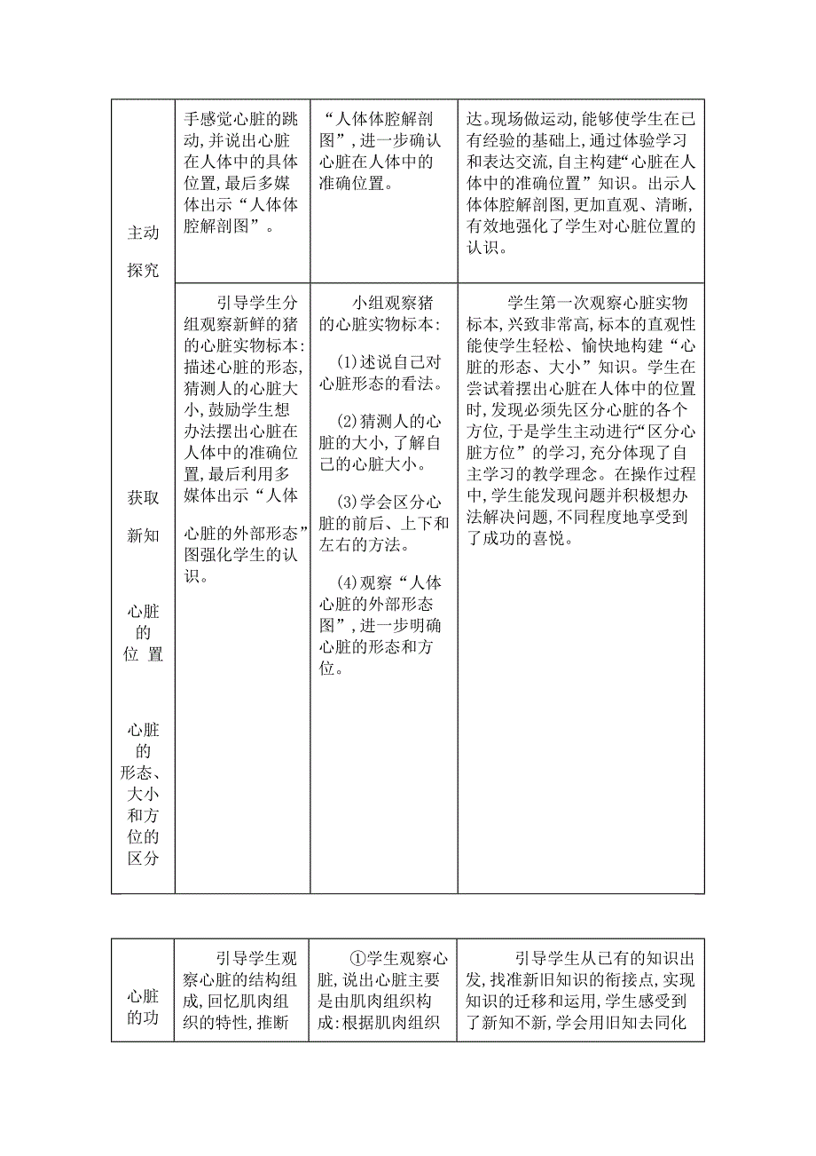 输送血液的泵.doc_第3页