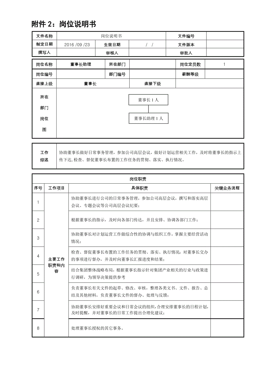 董事长助理岗位说明书_第1页