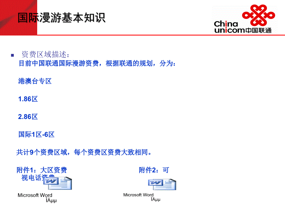 中国联通国际漫游知识介绍课件_第4页