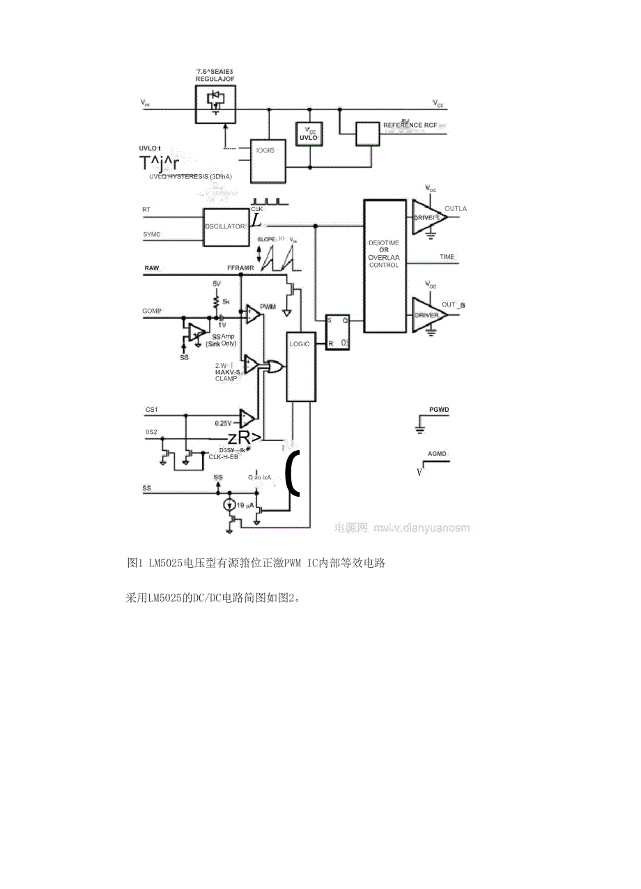 LM5026方案设计可以用到的东西_第4页