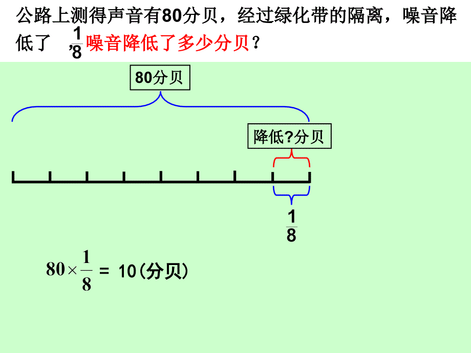 人教版六年级数学上册第二单元第六课时_稍复杂的分数乘法应用题(例2)_第4页