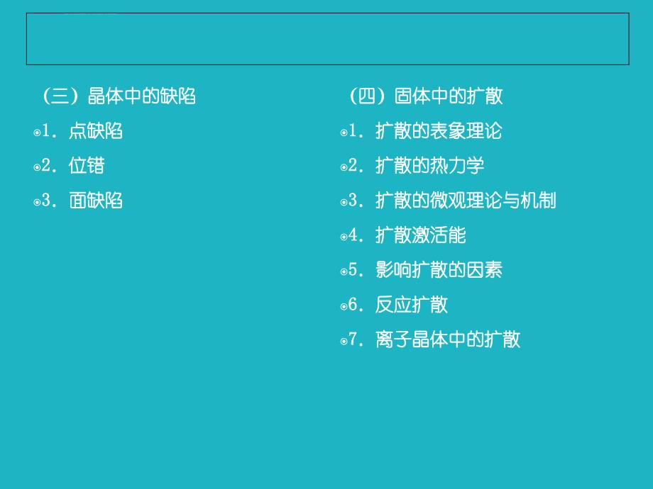 材料科学基础ppt课件_第3页