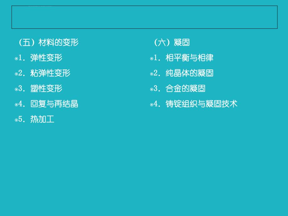 材料科学基础ppt课件_第4页