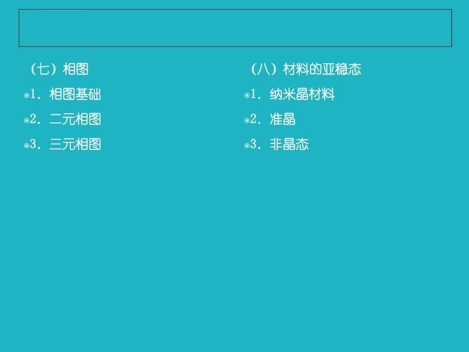 材料科学基础ppt课件_第5页