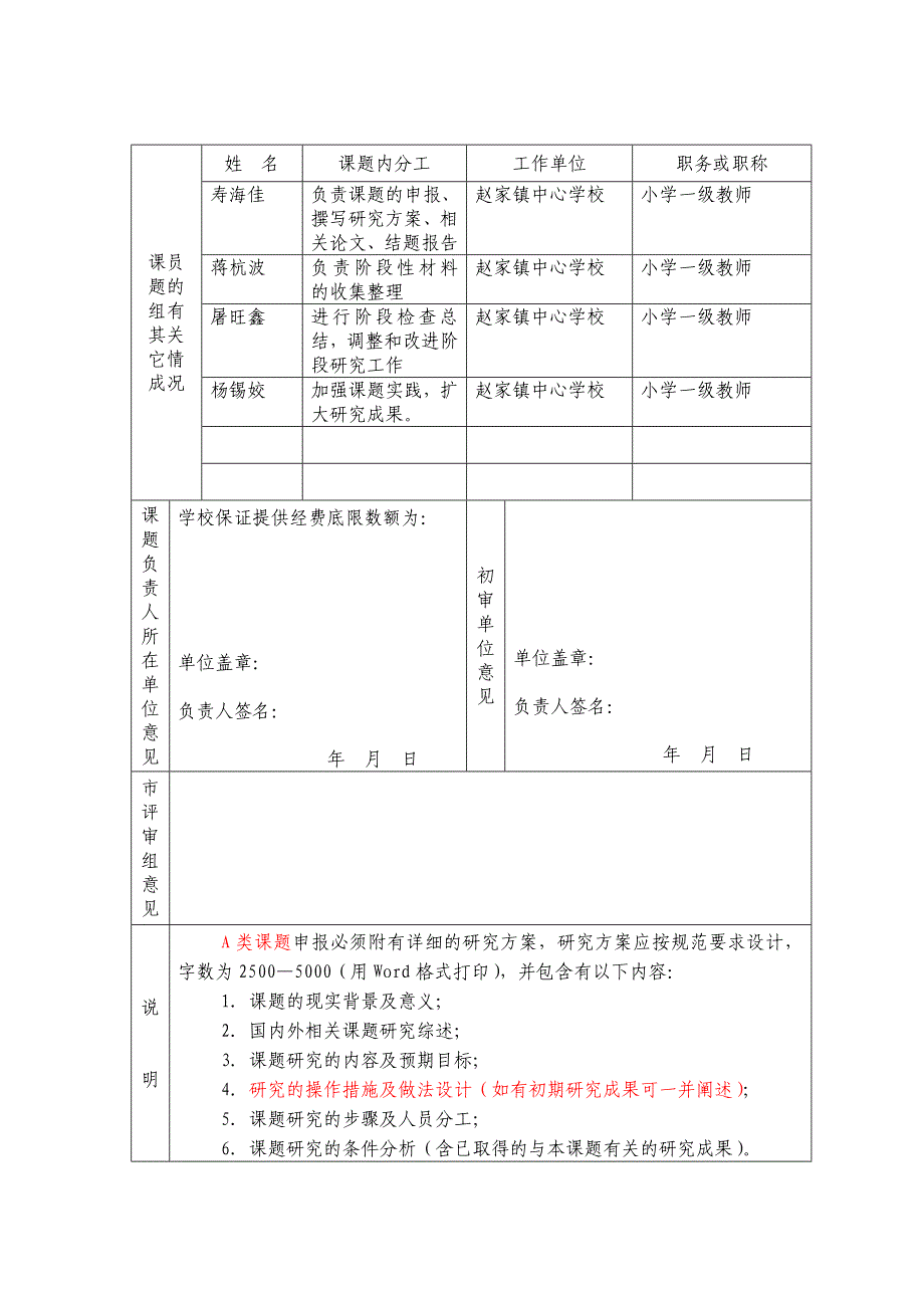 激发学生阅读兴趣提高写作能力的研究课题申报表.doc_第2页