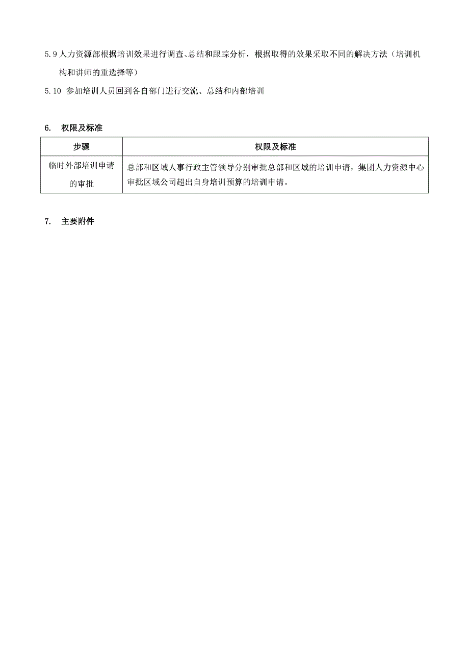 某公司公司流程手册_第4页