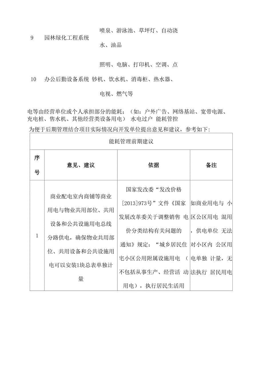 物业能耗管理制度_第3页