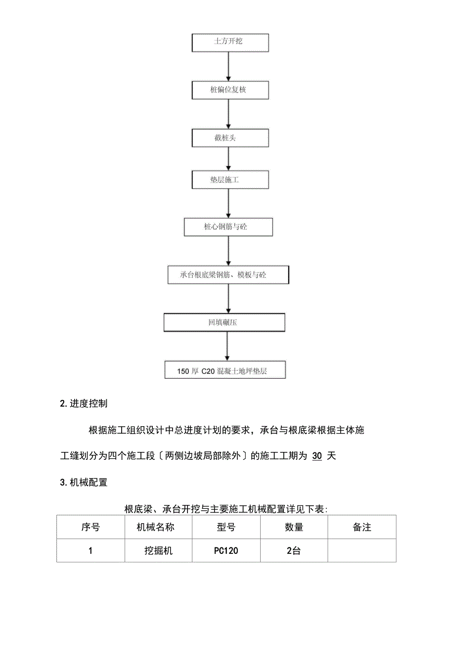 承台基础梁工程施工组织设计方案_第3页