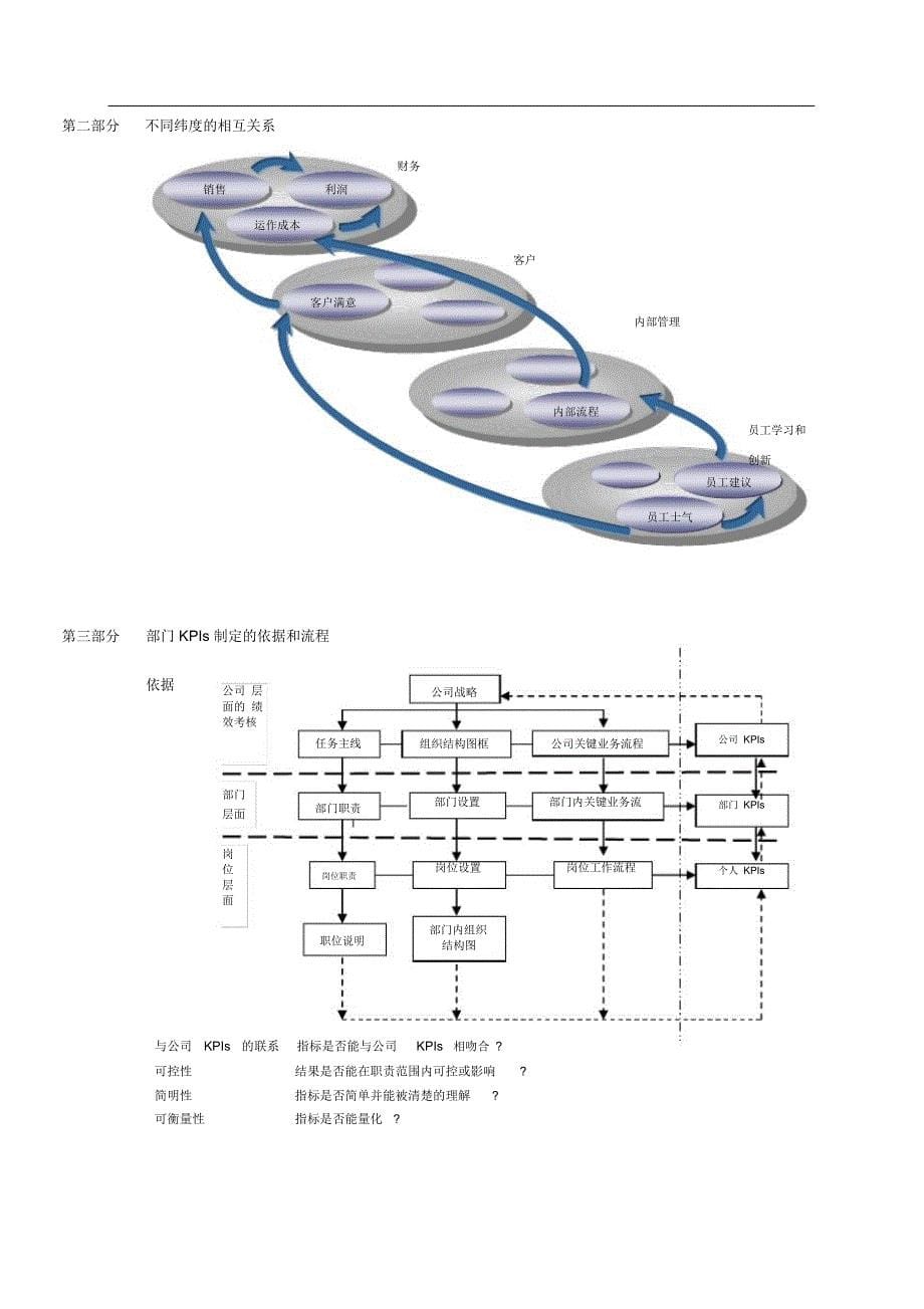 外派培训协议书_第5页