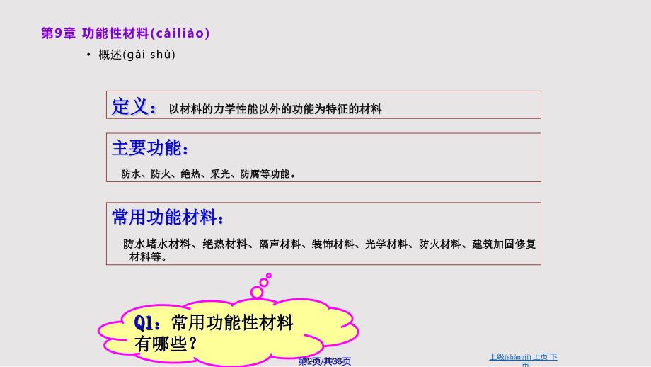建筑功能材料实用教案_第2页