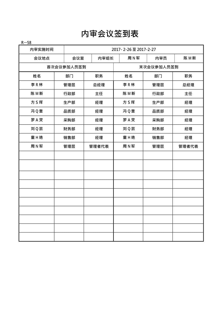 最新版三体系全套内审记录_第5页