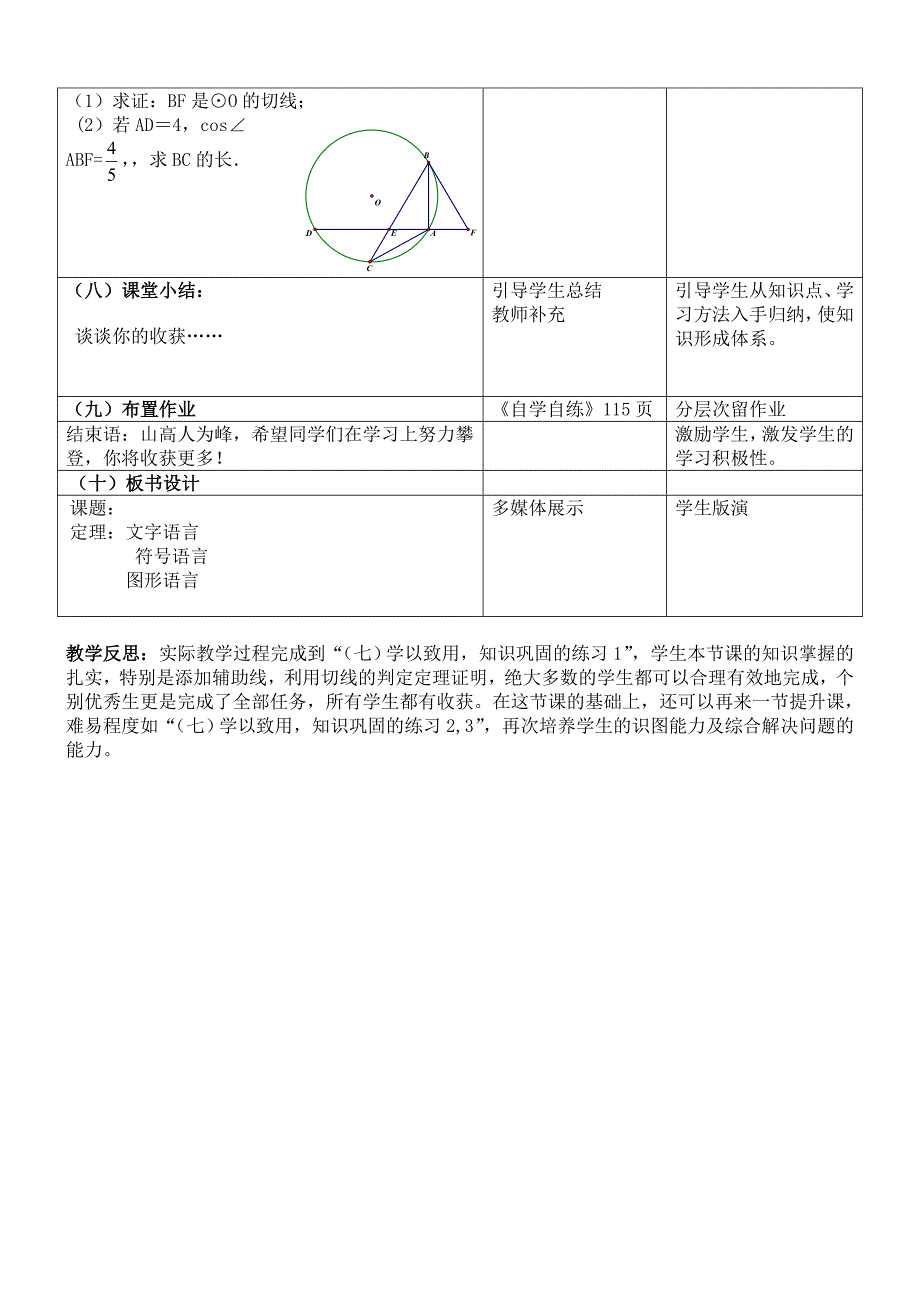 2421切线的判定定理教学设计.doc_第5页