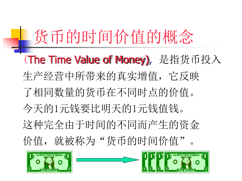 《财务管理估价方法》PPT课件_第3页