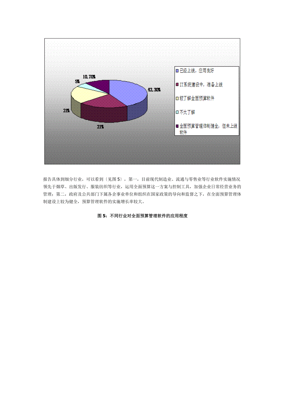 全面预算管理软件研究报告_第4页