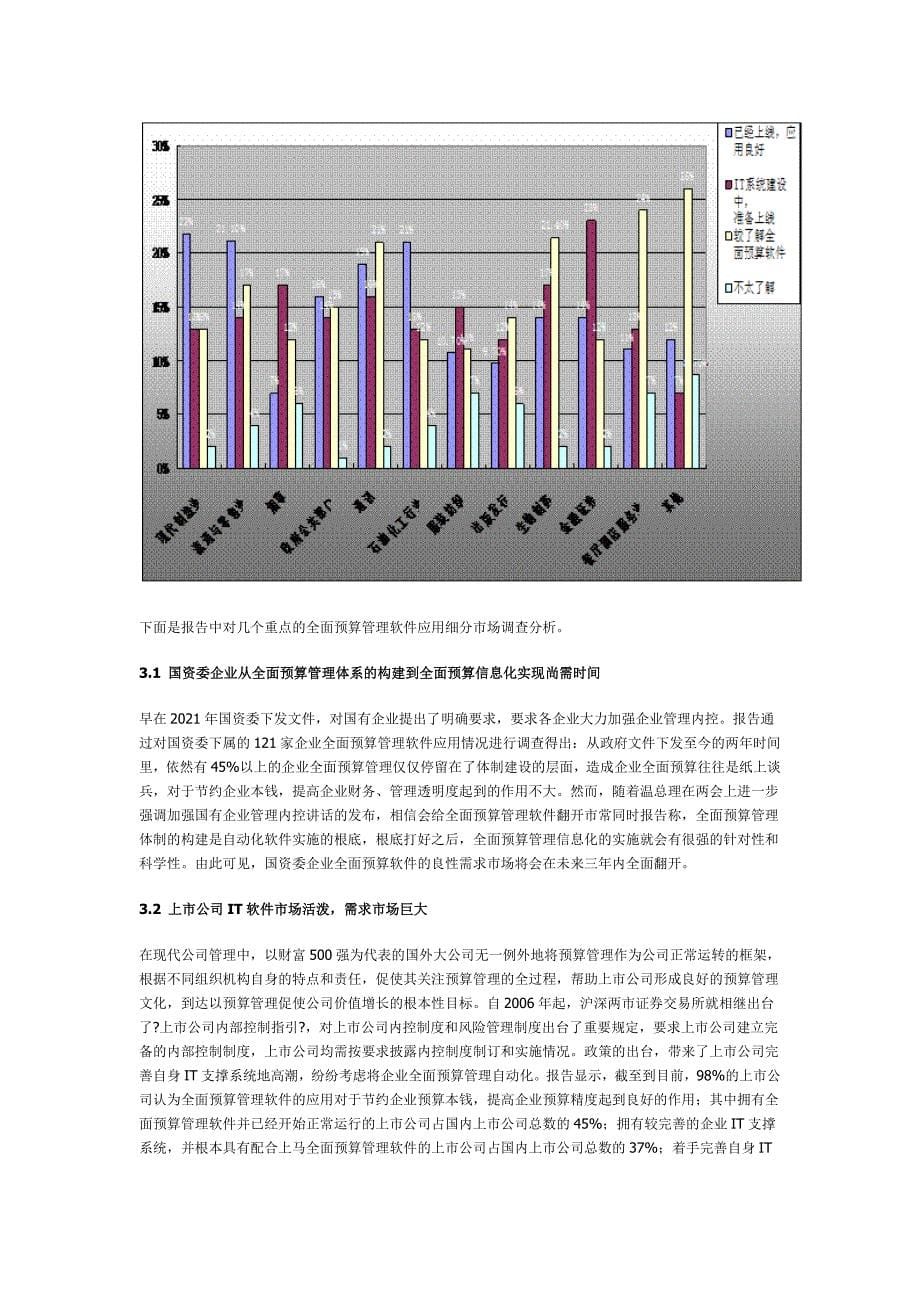 全面预算管理软件研究报告_第5页