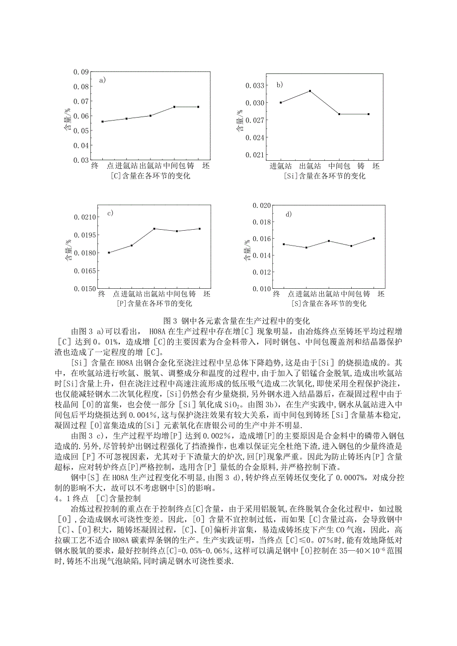 H08A钢水质量控制_第3页