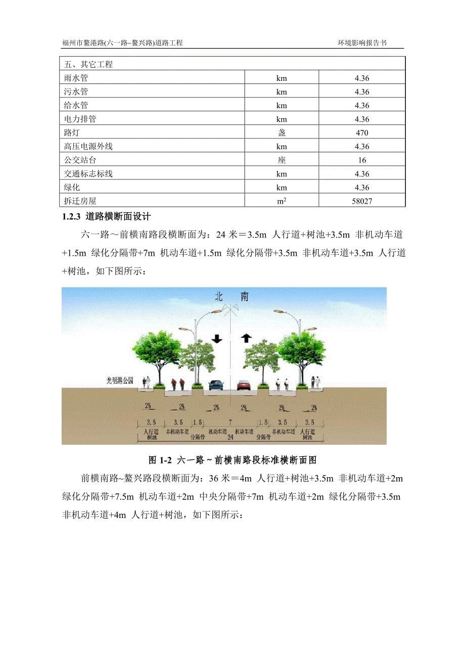 福州市鳌港路（六一路～鳌兴路）道路工程环境影响报告书简本_第5页