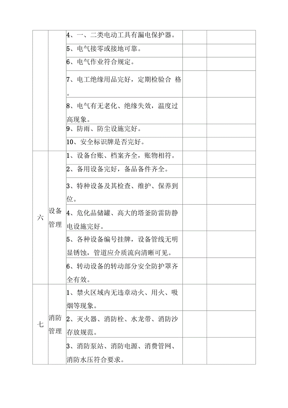 化工企业节假日前安全检查表_第3页