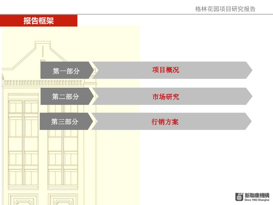 太原房地产市场格林花园项目研究报告_第2页