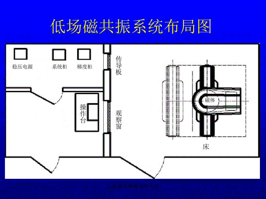 低场磁共振维修林远德课件_第1页