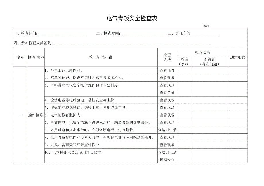 电气专业安全检查表参考模板范本.doc_第1页