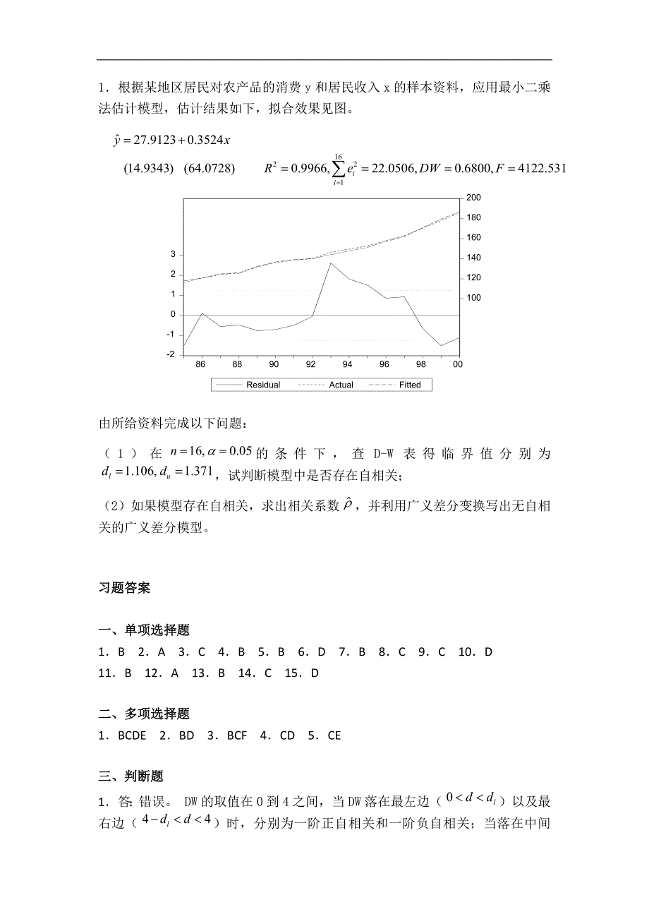 计量经济学题库：第6章 自相关_第4页