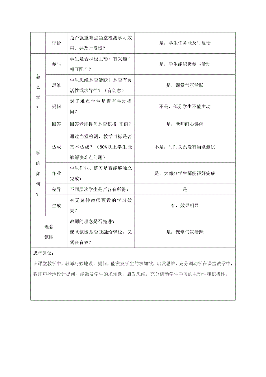 课堂观察记录表单(谢原毓）_第2页