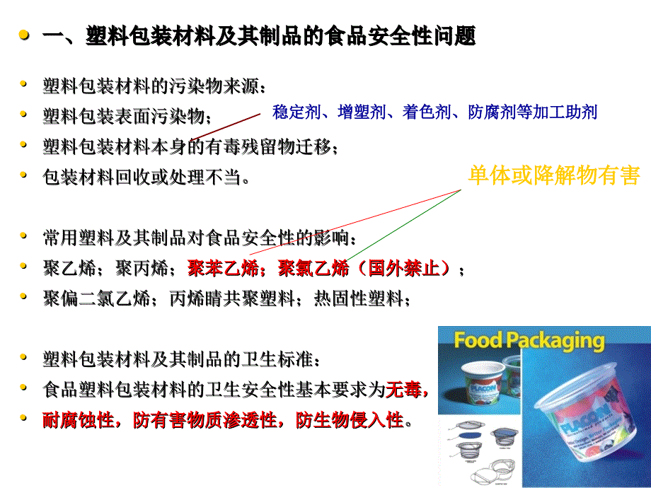 第二章食品安全性问题第3次课2_第3页