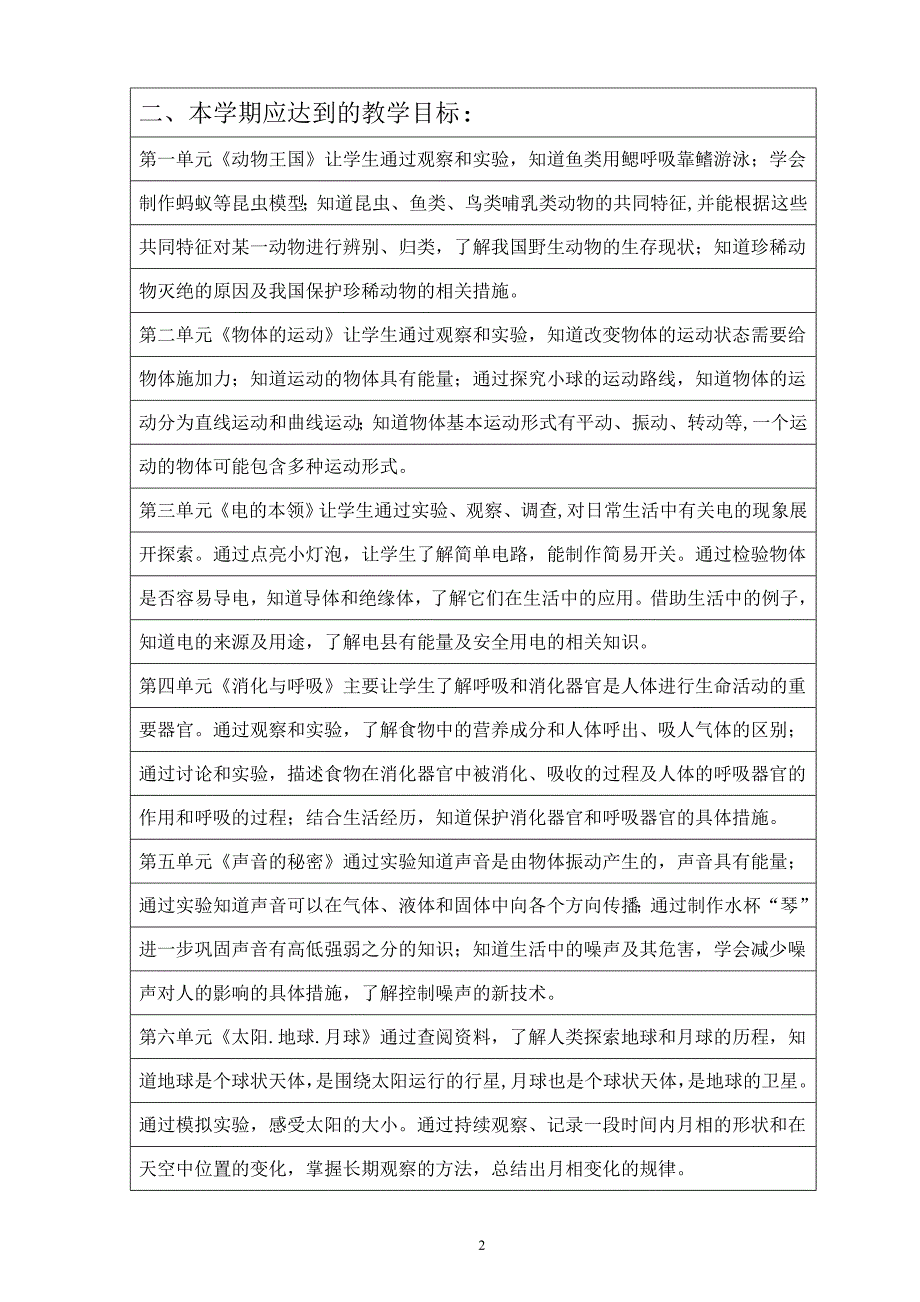 五四制青岛版四年级科学上册集体备课教学计划_第3页