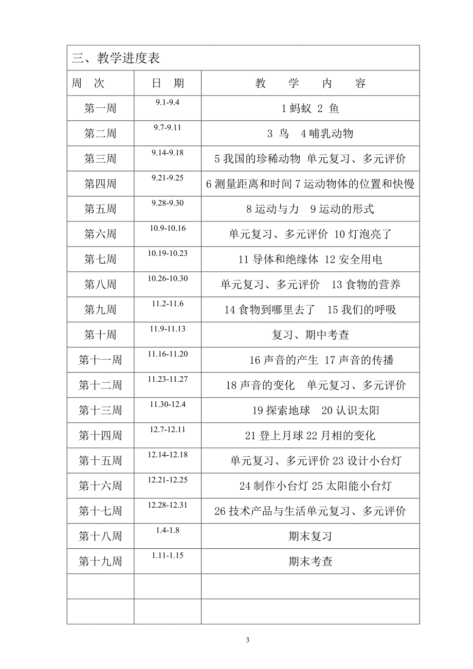 五四制青岛版四年级科学上册集体备课教学计划_第4页