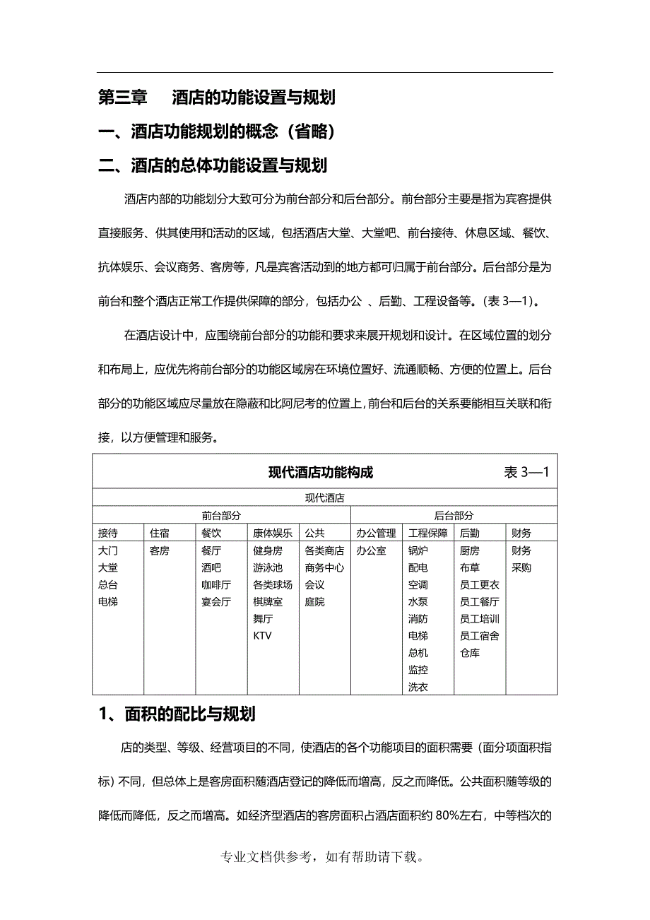 酒店的功能设置与规划.doc_第1页