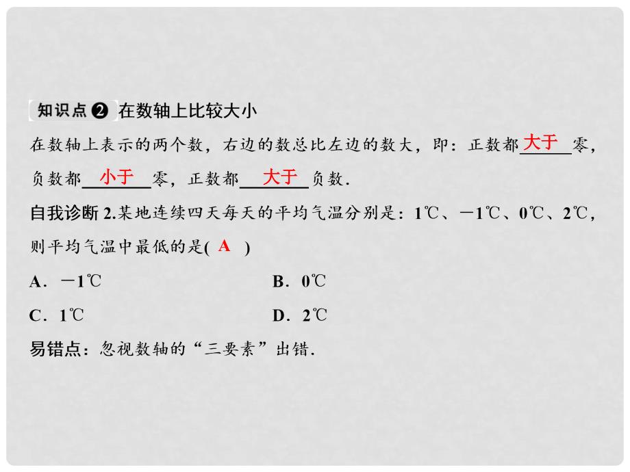 七年级数学上册 第2章 有理数 2.2 数轴课件 （新版）华东师大版_第3页