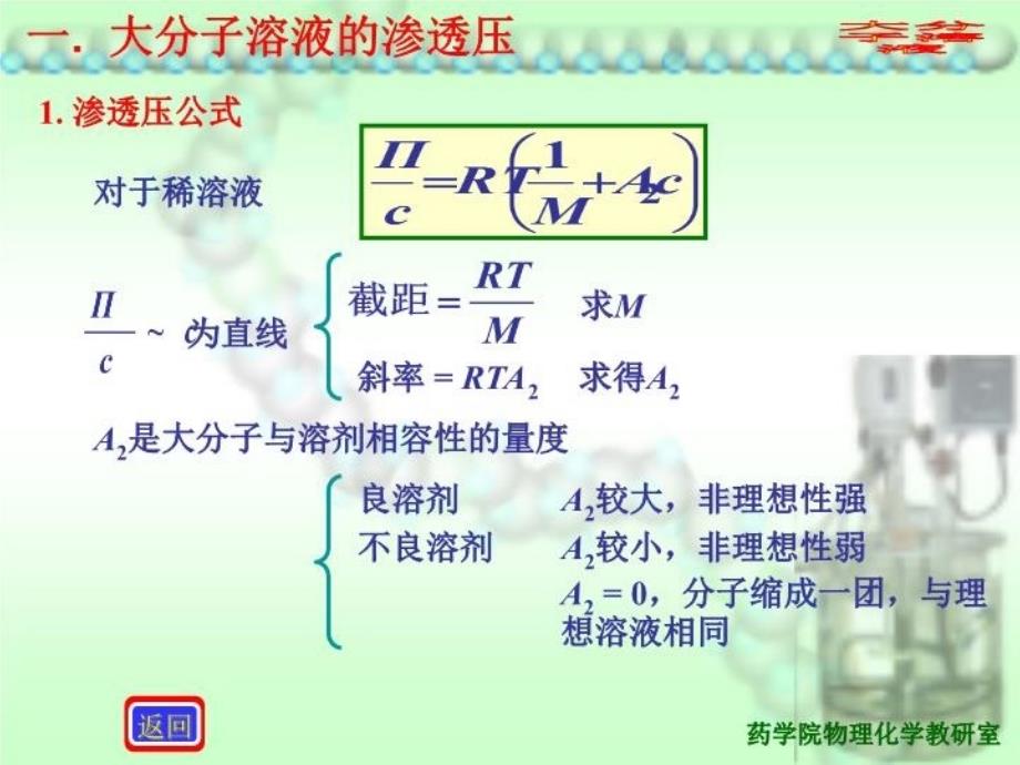 最新复旦物理化学大分子溶液性质和摩尔质量测定ppt课件_第3页