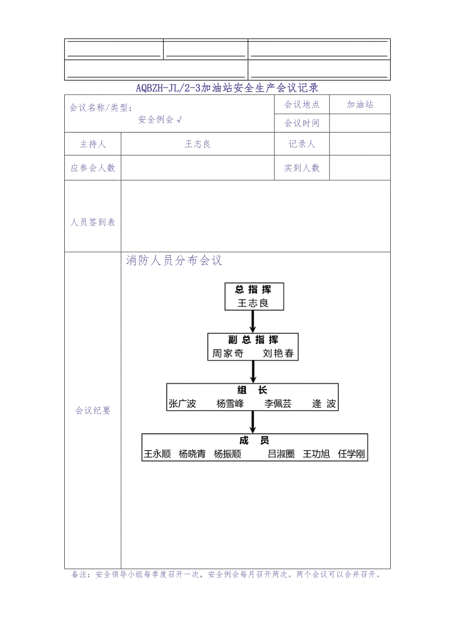 04-加油站安全生产会议记录要点（天选打工人）.docx_第4页