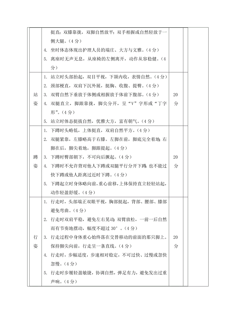 护士基本礼仪训练.doc_第3页