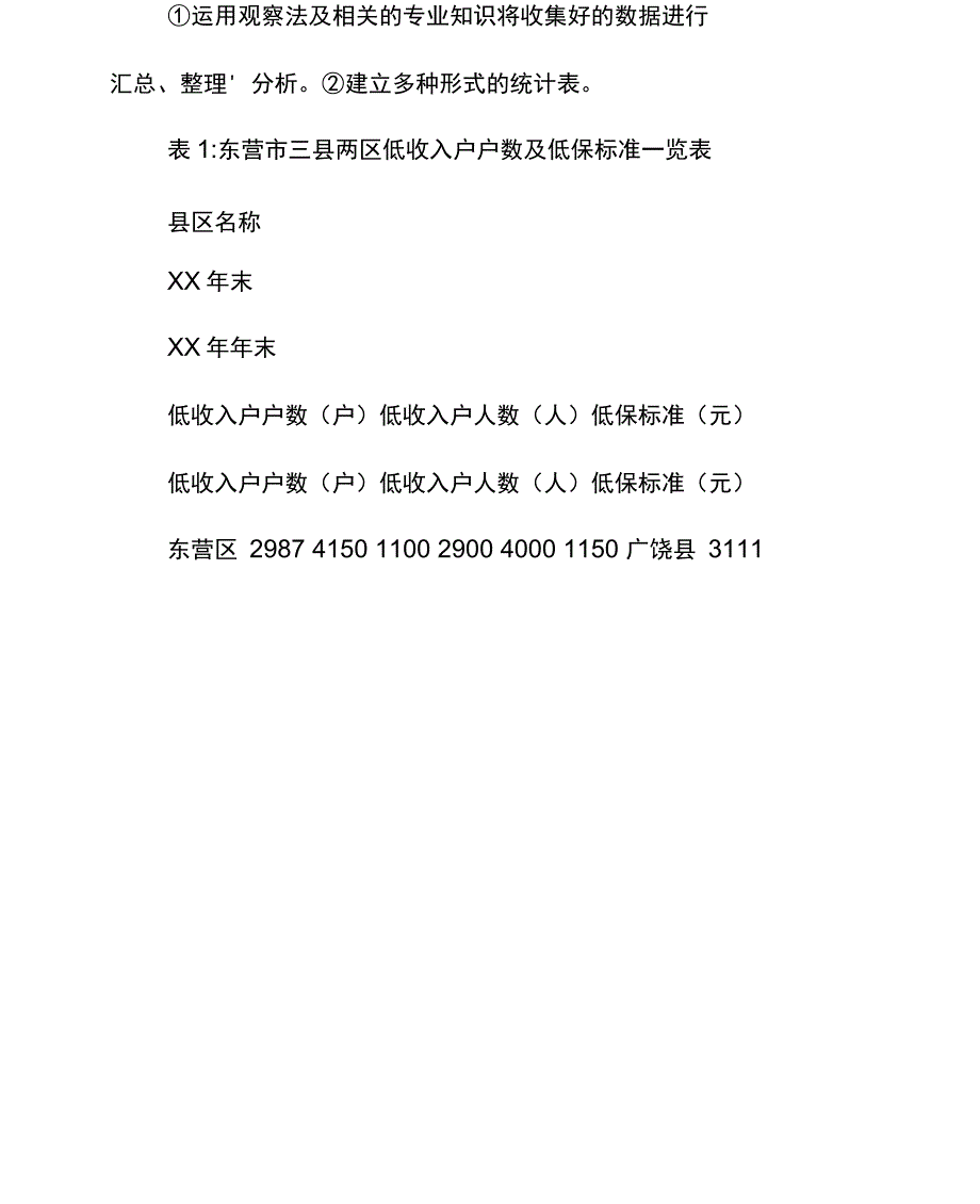 农村低收入保障状况调查报告_第3页