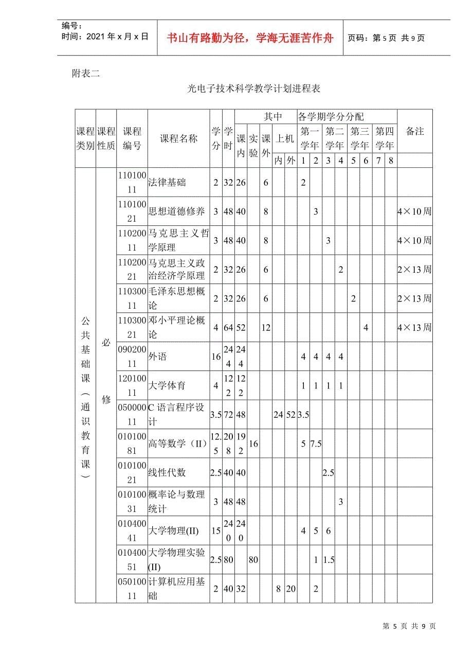 光电子技术科学专业技术方案(doc 9)_第5页