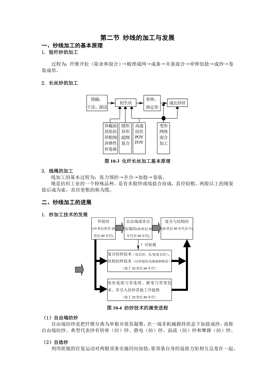 第十章纱线的分类与结构特征.doc_第3页