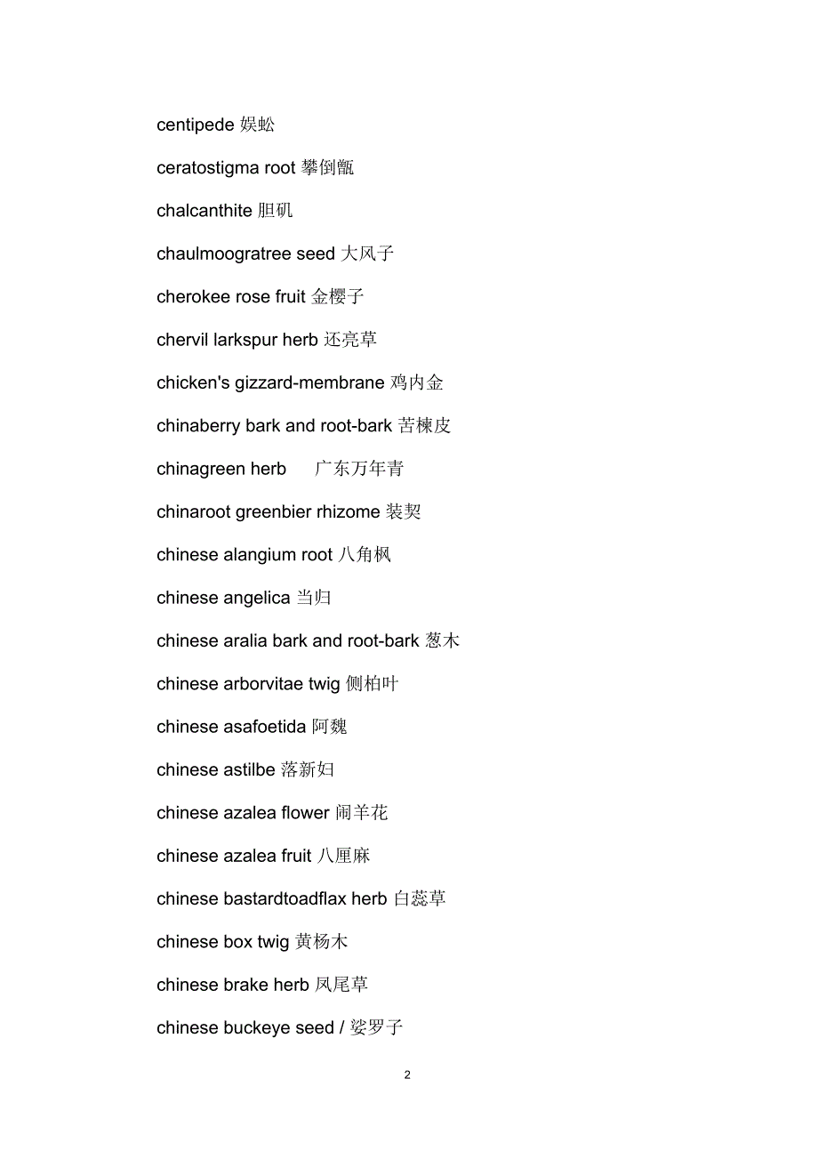 中草药药物中英文名称(C_第2页