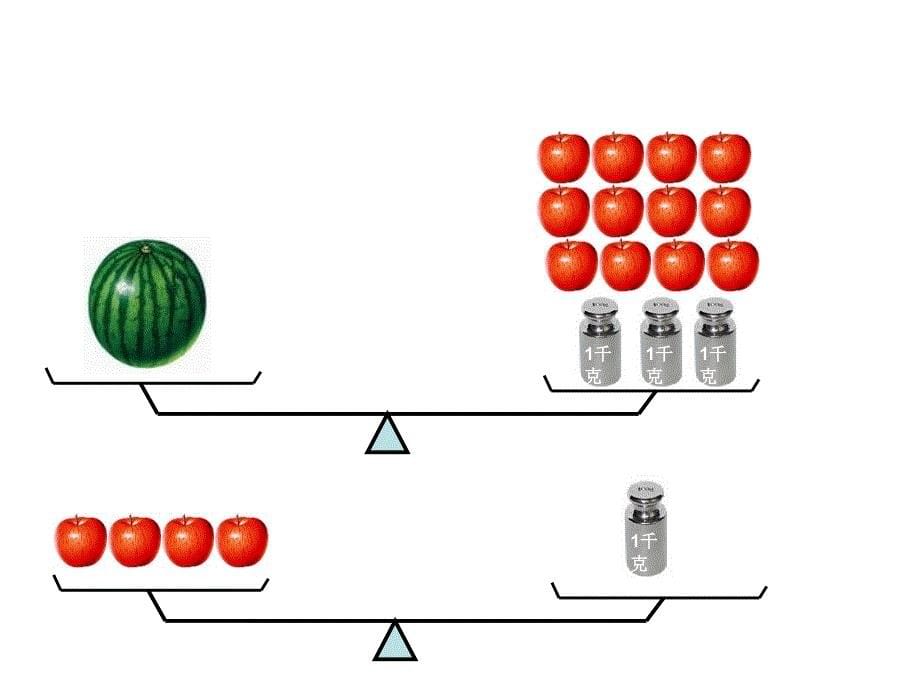 等量代换1课件_第5页