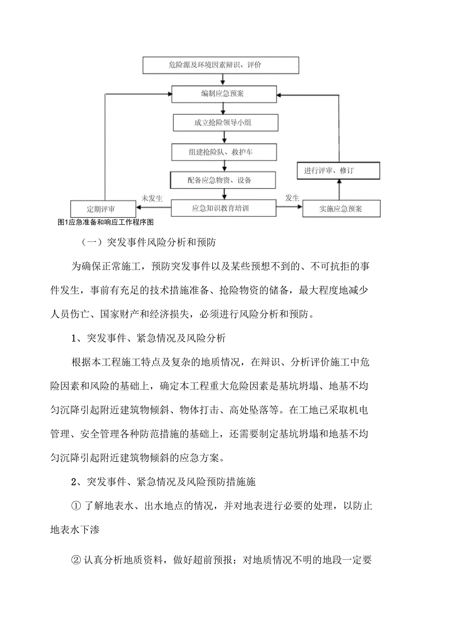 基坑支护工程应急预案_第5页