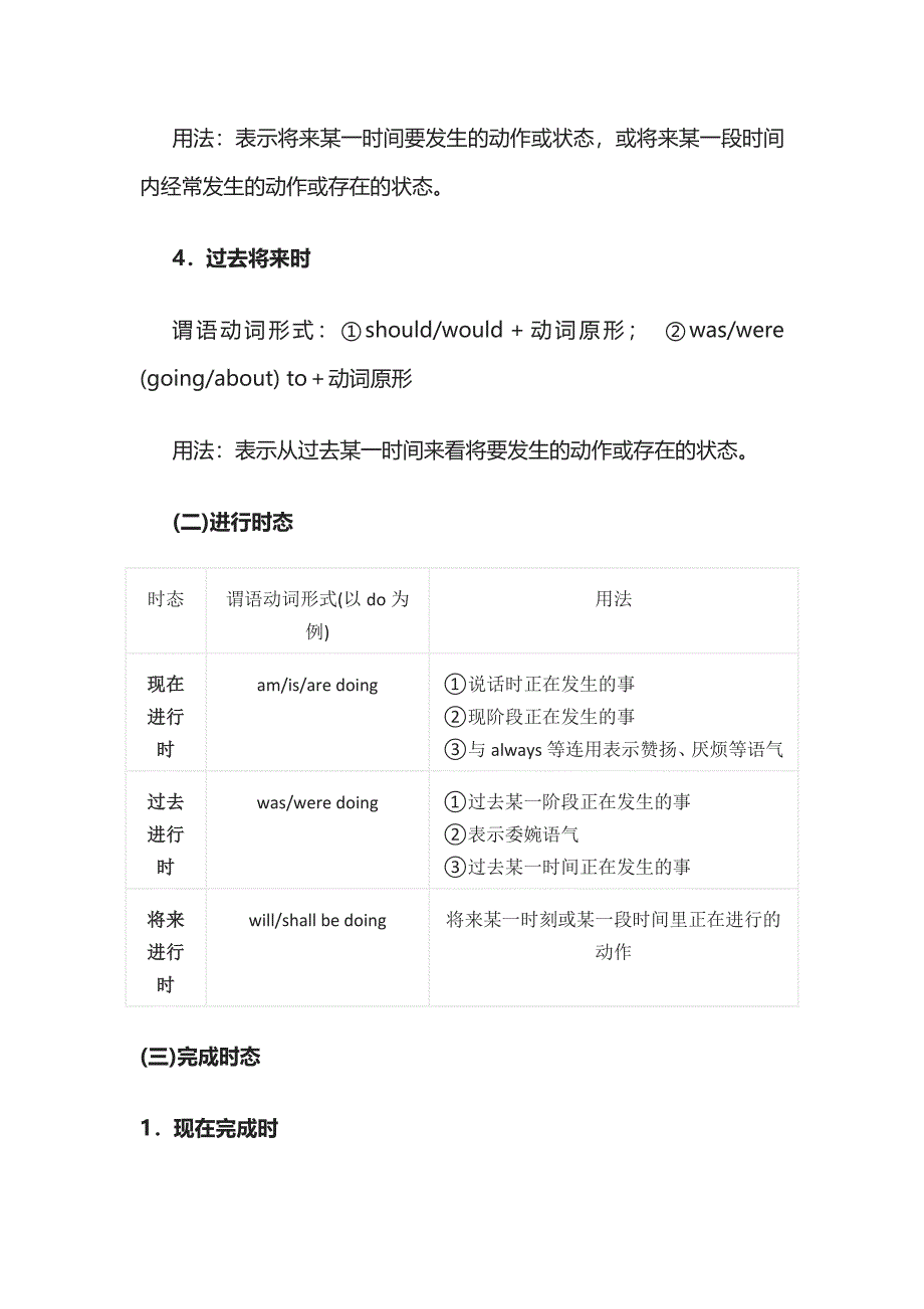 名校版高考英语语法专题 时态与语态.docx_第2页