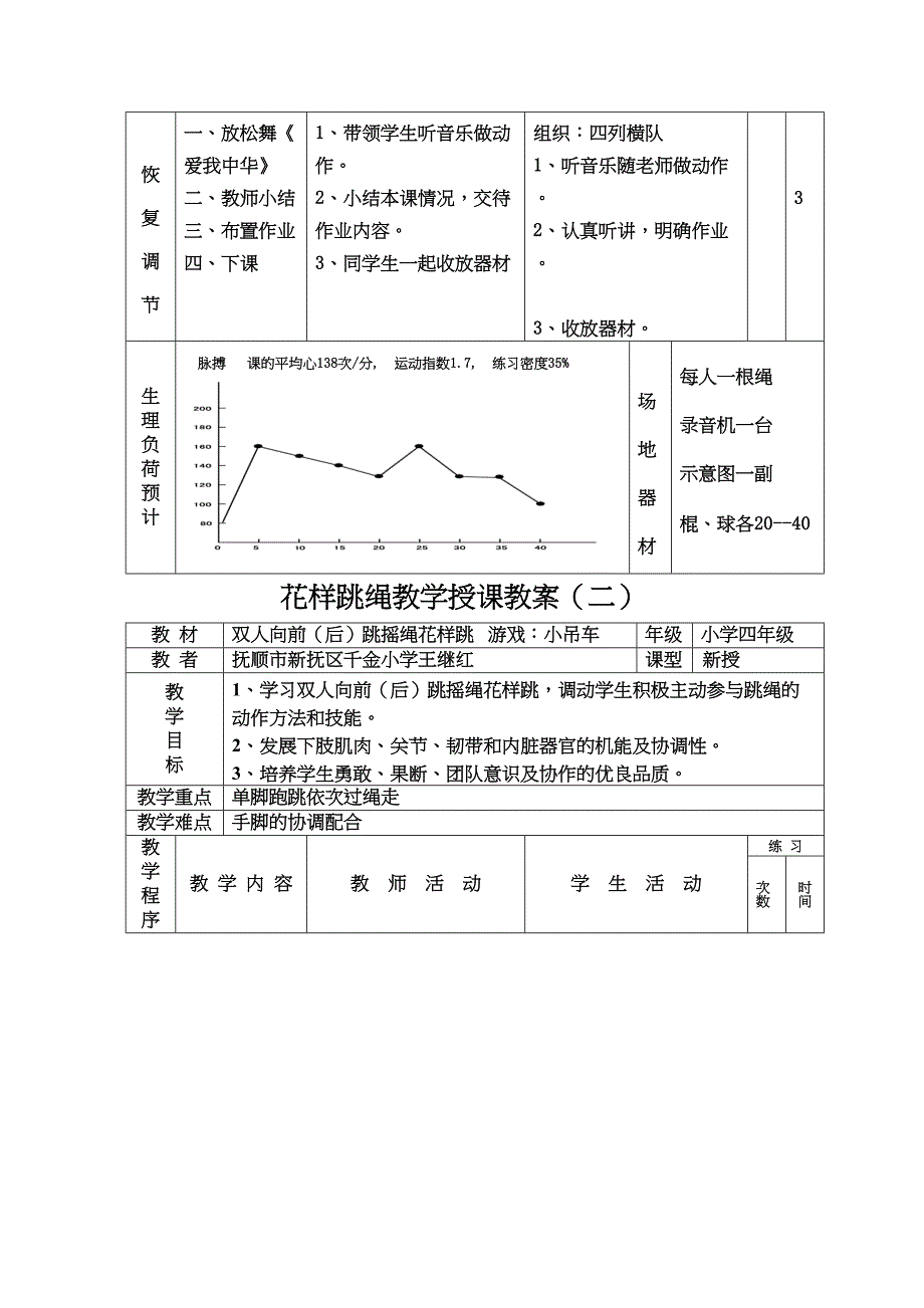 花样跳绳教案(DOC 15页)_第3页