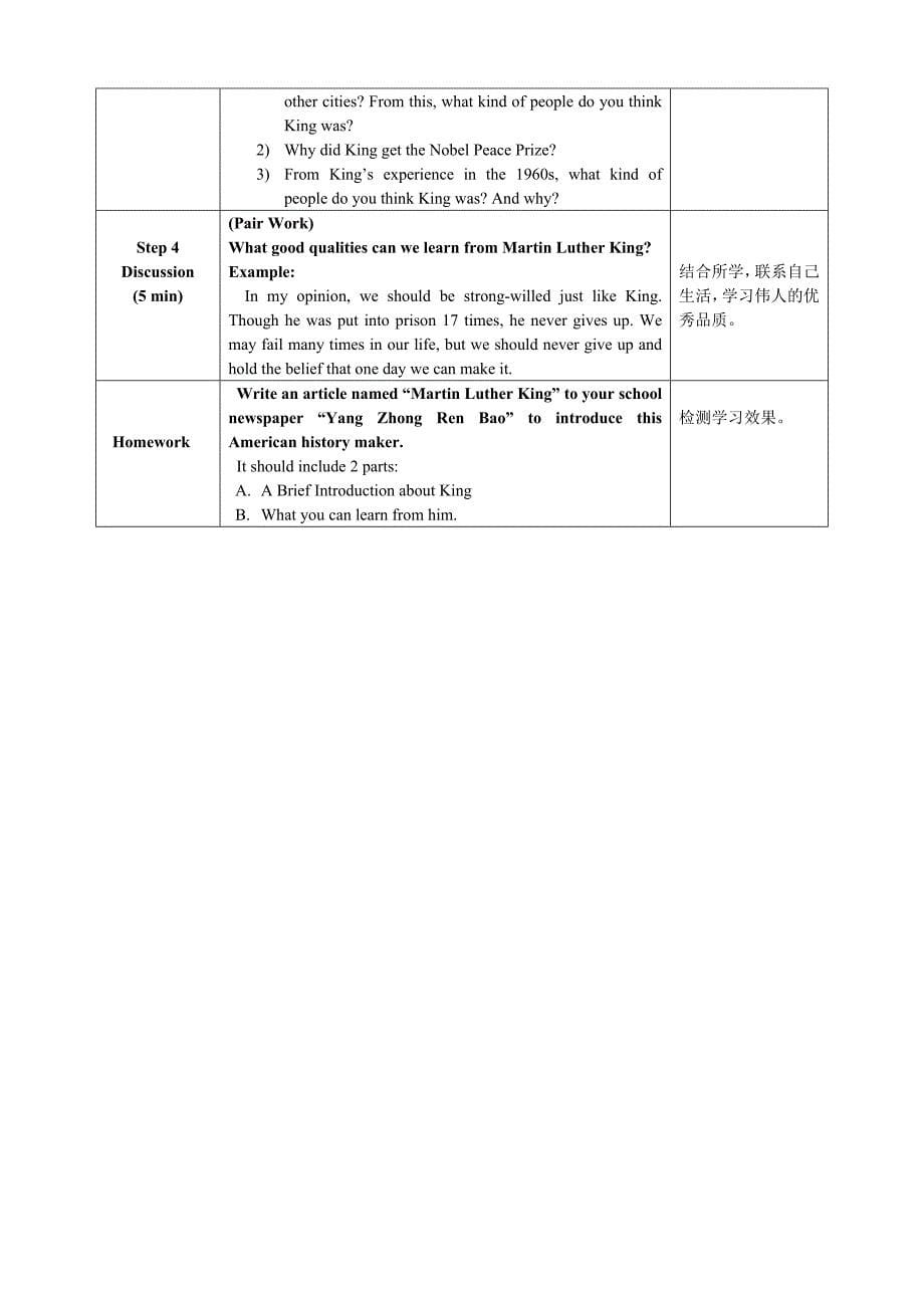 北师大M1U2L2History+Makers听说课教学设计.doc_第5页