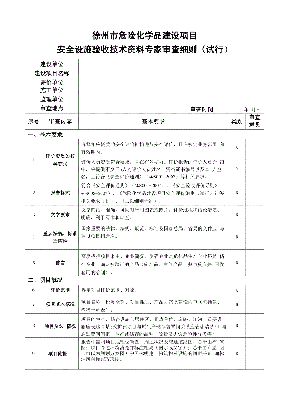 危化品建设项目安全验收细则_第1页