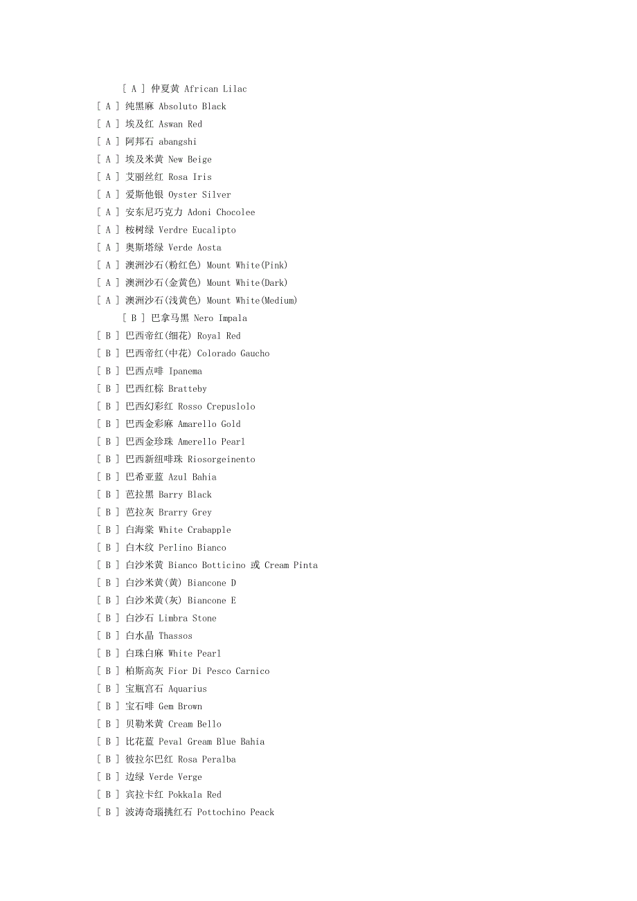 石材名称中英对照.doc_第1页