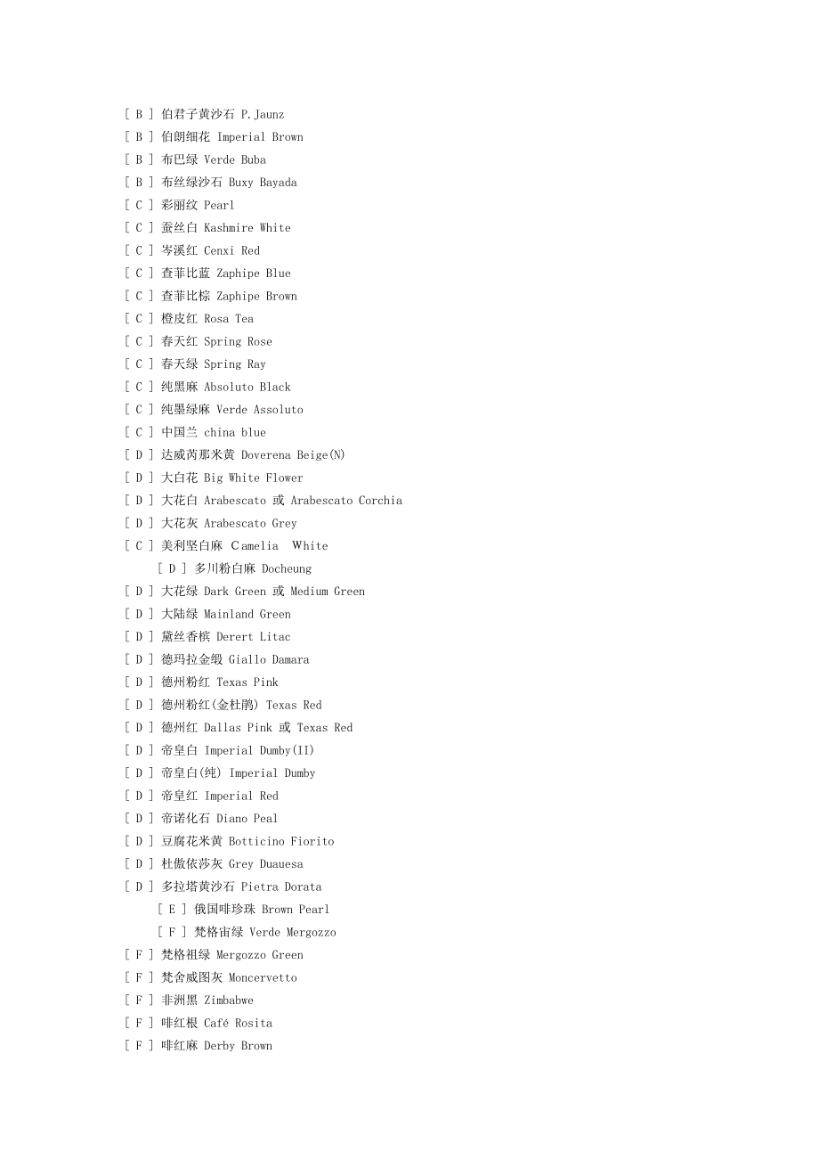 石材名称中英对照.doc_第2页