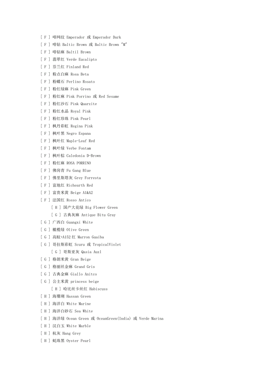 石材名称中英对照.doc_第3页