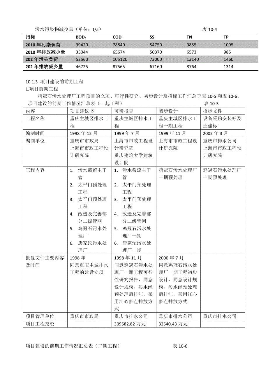 城市污水处理技术决策与典型案例.doc_第5页