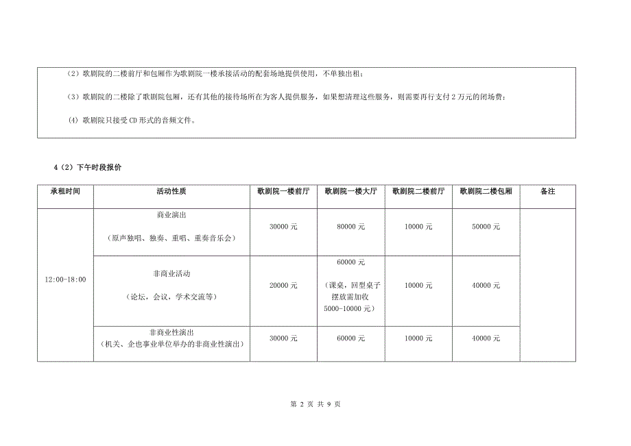 中国会所歌剧院演出活动出租收费明细表.doc_第2页
